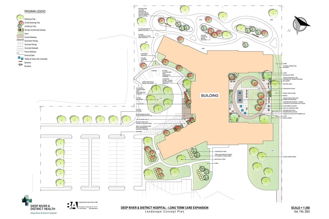 Long-Term Care Development Artist Rendering